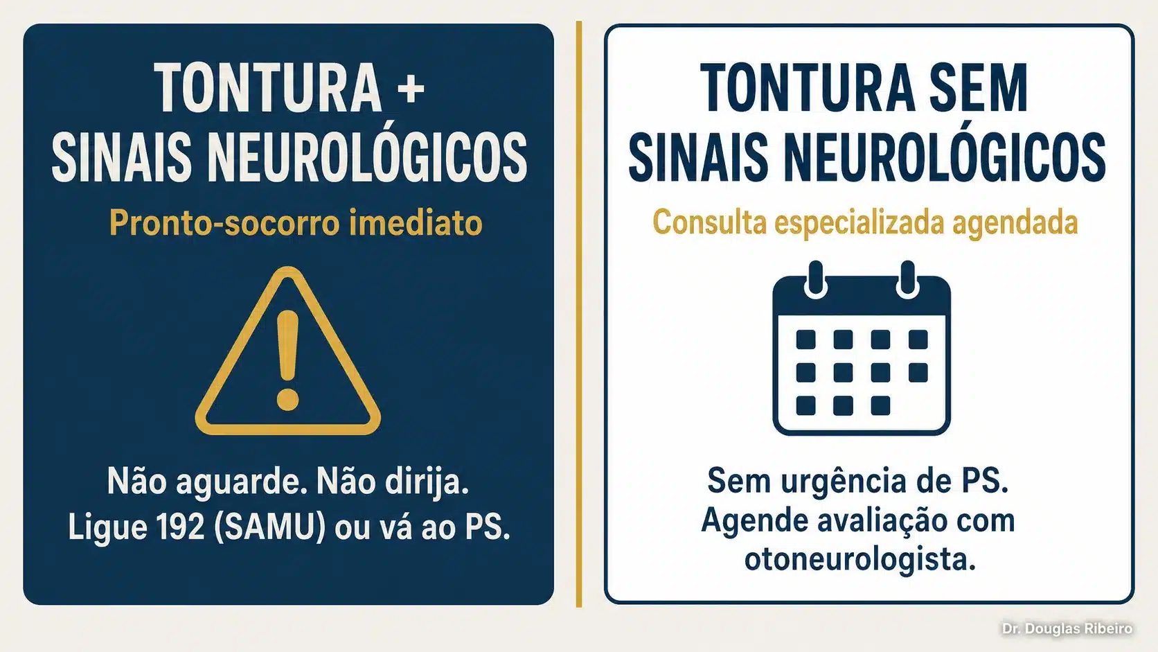 Infográfico dividindo tontura em dois cenários: com sinais neurológicos (pronto-socorro) e sem sinais neurológicos (consulta agendada)