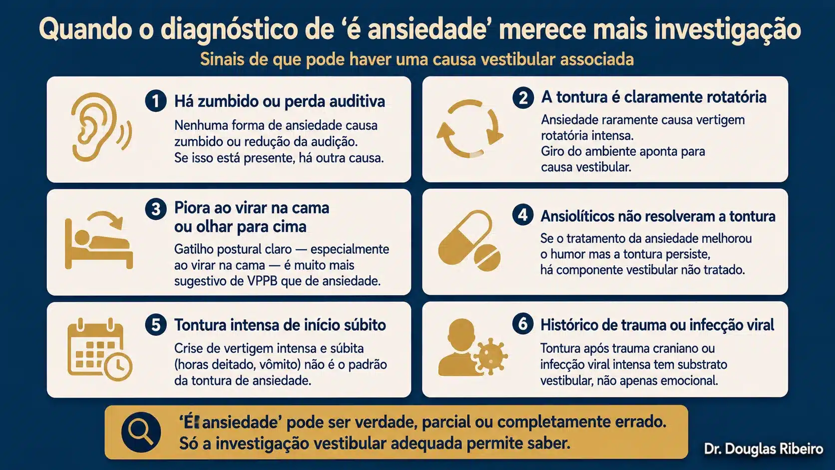 Infográfico com seis sinais de que o diagnóstico de ansiedade pode ser incompleto: zumbido, vertigem rotatória, gatilho postural, falha com ansiolíticos, início súbito e histórico de trauma