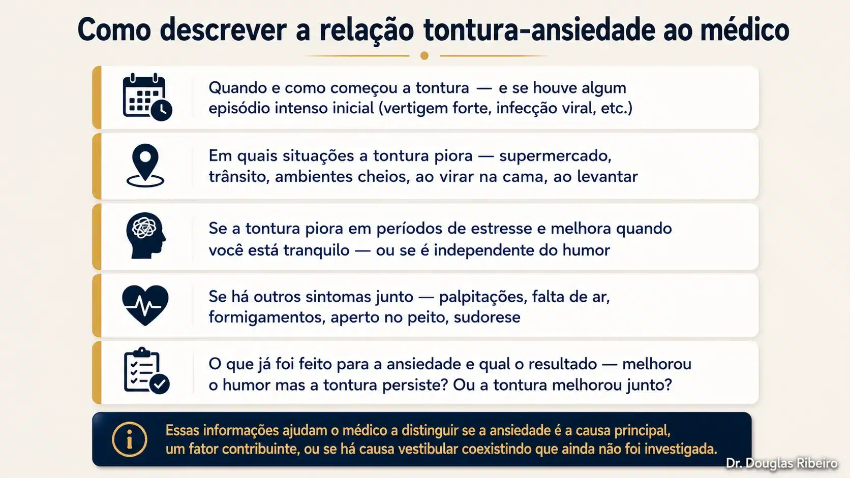 Checklist com cinco informações para comunicar ao médico sobre a relação entre tontura e ansiedade: início, gatilhos, relação com estado emocional, sintomas associados e tratamentos anteriores
