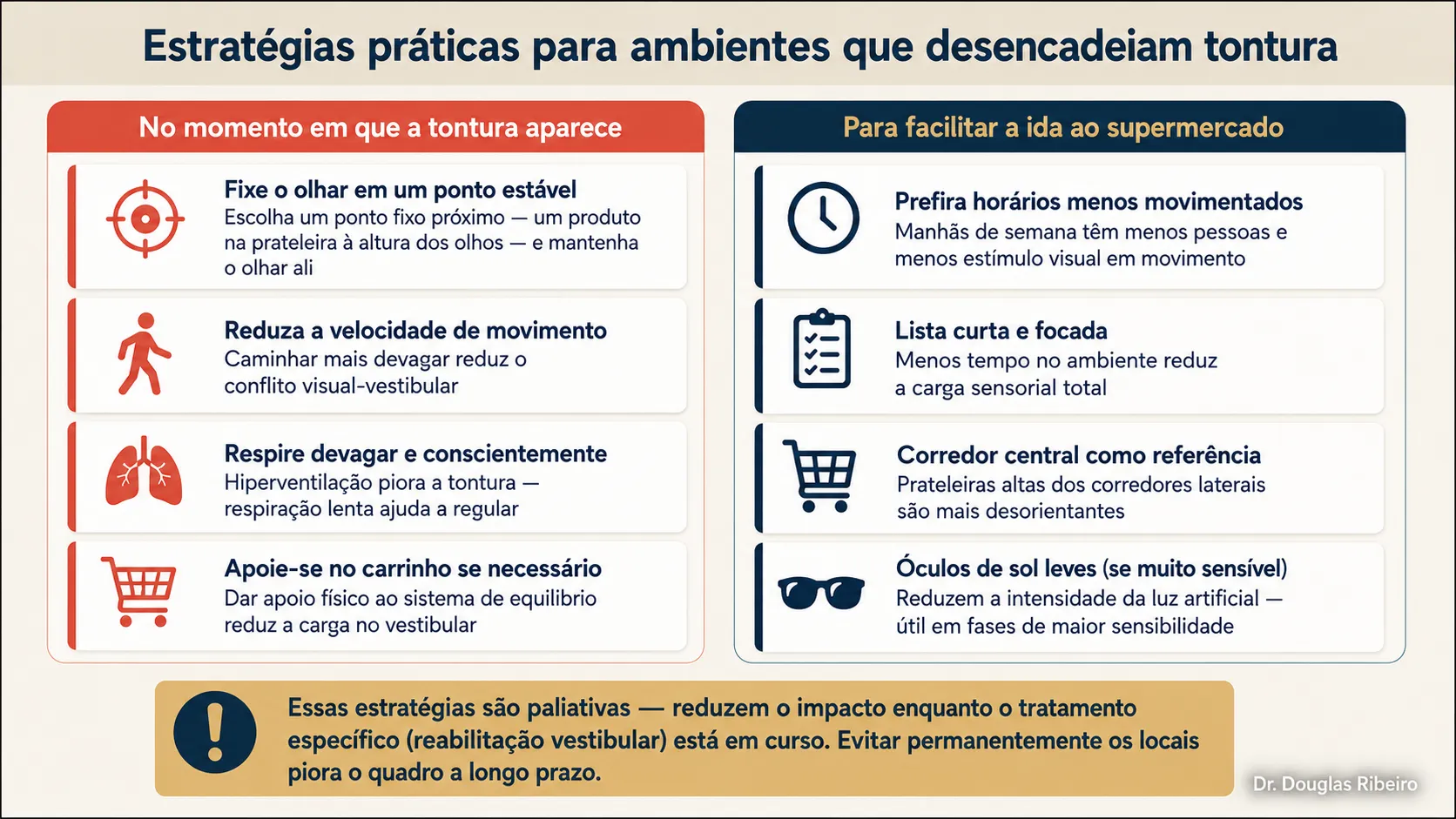 Infográfico com estratégias práticas para tontura em ambientes cheios: o que fazer no momento da tontura e estratégias de planejamento para facilitar idas ao supermercado