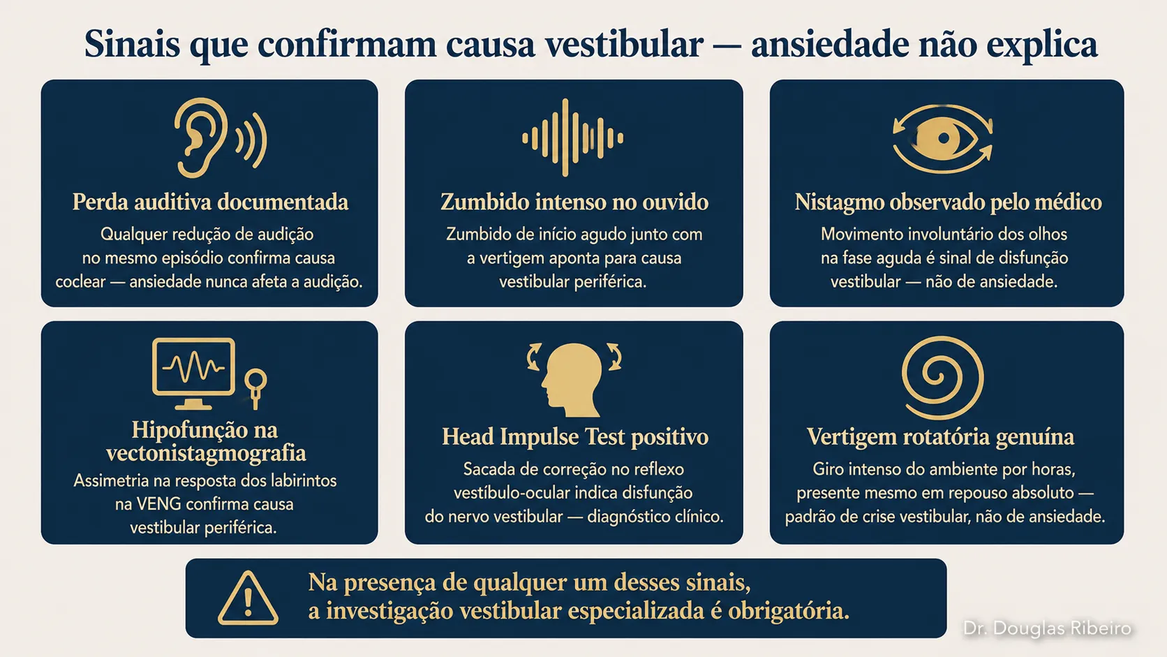 Seis sinais que confirmam causa vestibular e que ansiedade não explica: perda auditiva, zumbido, nistagmo, hipofunção na VENG, Head Impulse Test positivo e vertigem rotatória genuína"