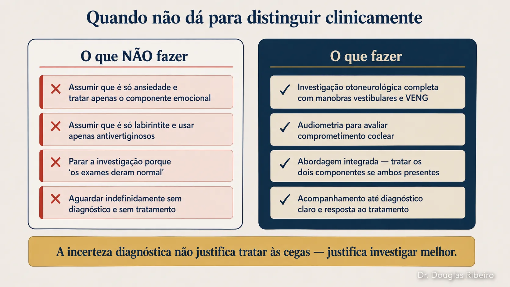 Diagrama com o que não fazer e o que fazer quando não é possível distinguir clinicamente ansiedade de labirintite