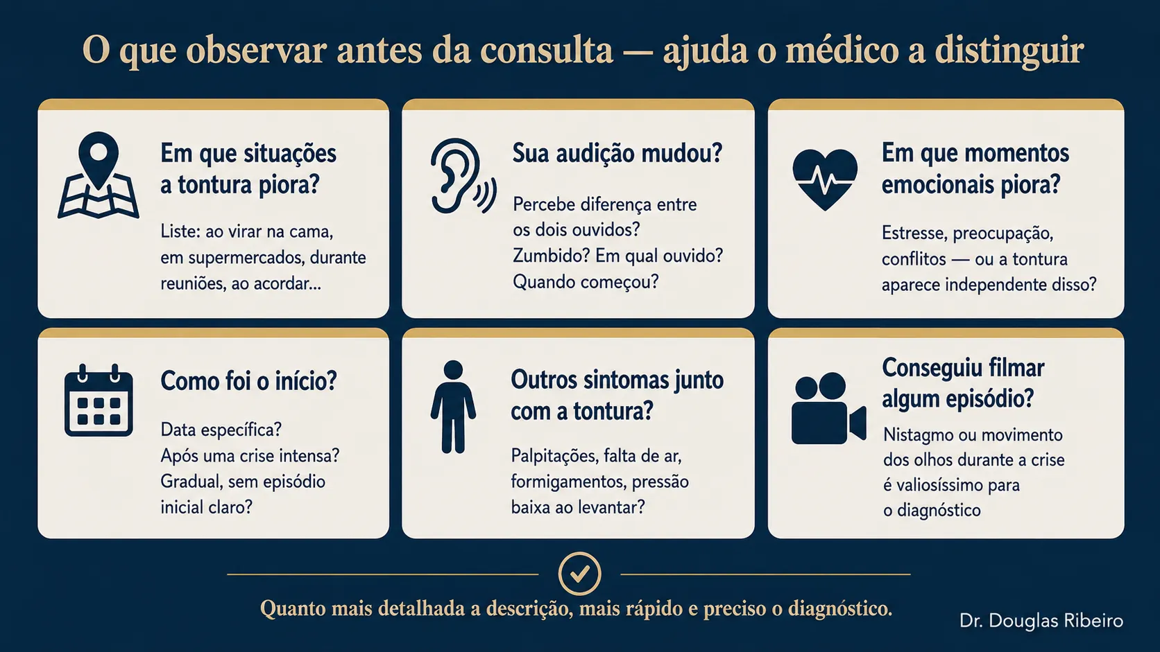 Checklist com seis observações para registrar antes da consulta para distinguir ansiedade de labirintite: situações de piora, audição, gatilhos emocionais, início, sintomas físicos e vídeo de episódio