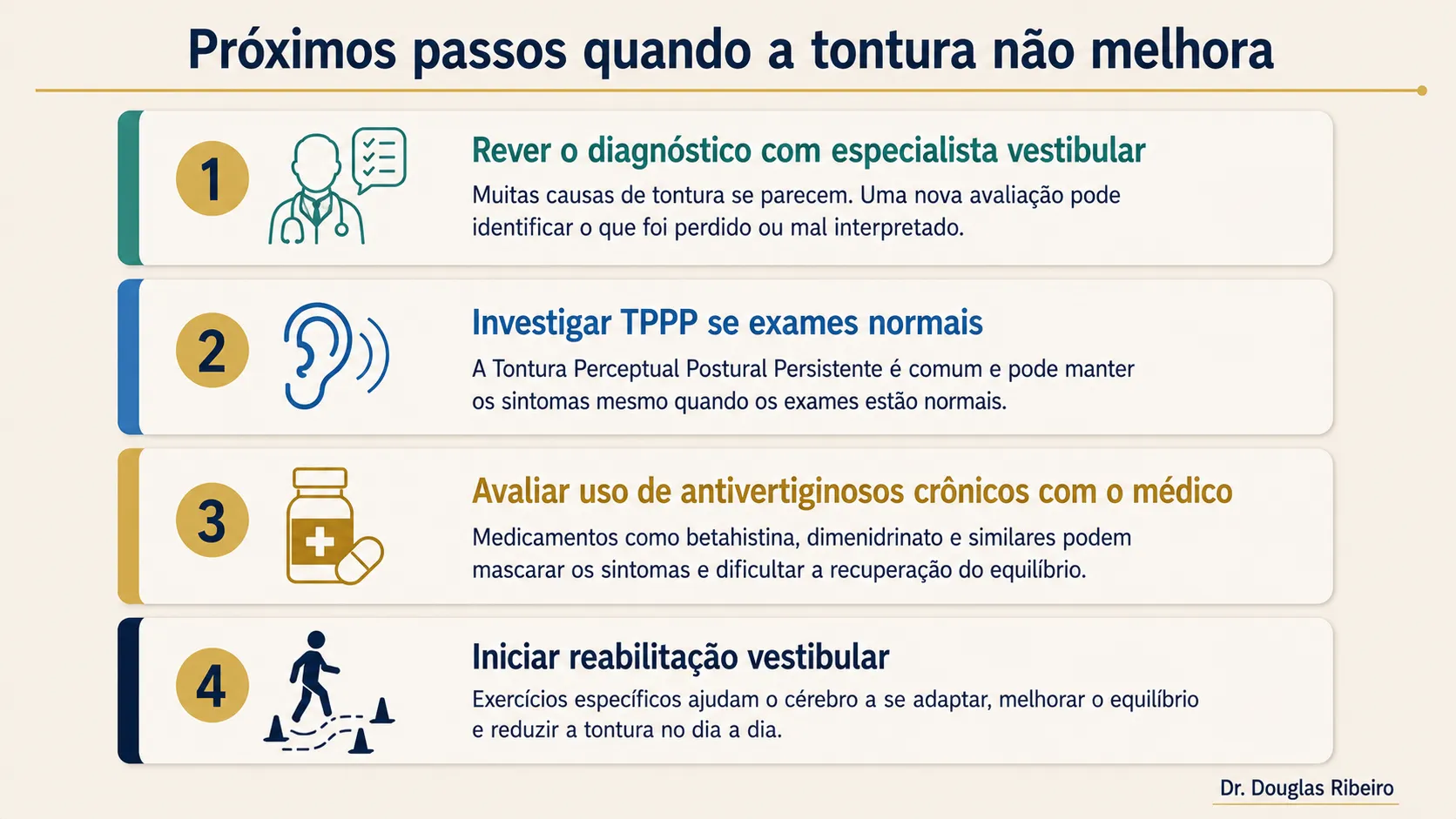 Infográfico com quatro próximos passos quando a tontura não melhora: rever diagnóstico, investigar TPPP, avaliar medicamentos e iniciar reabilitação vestibular"