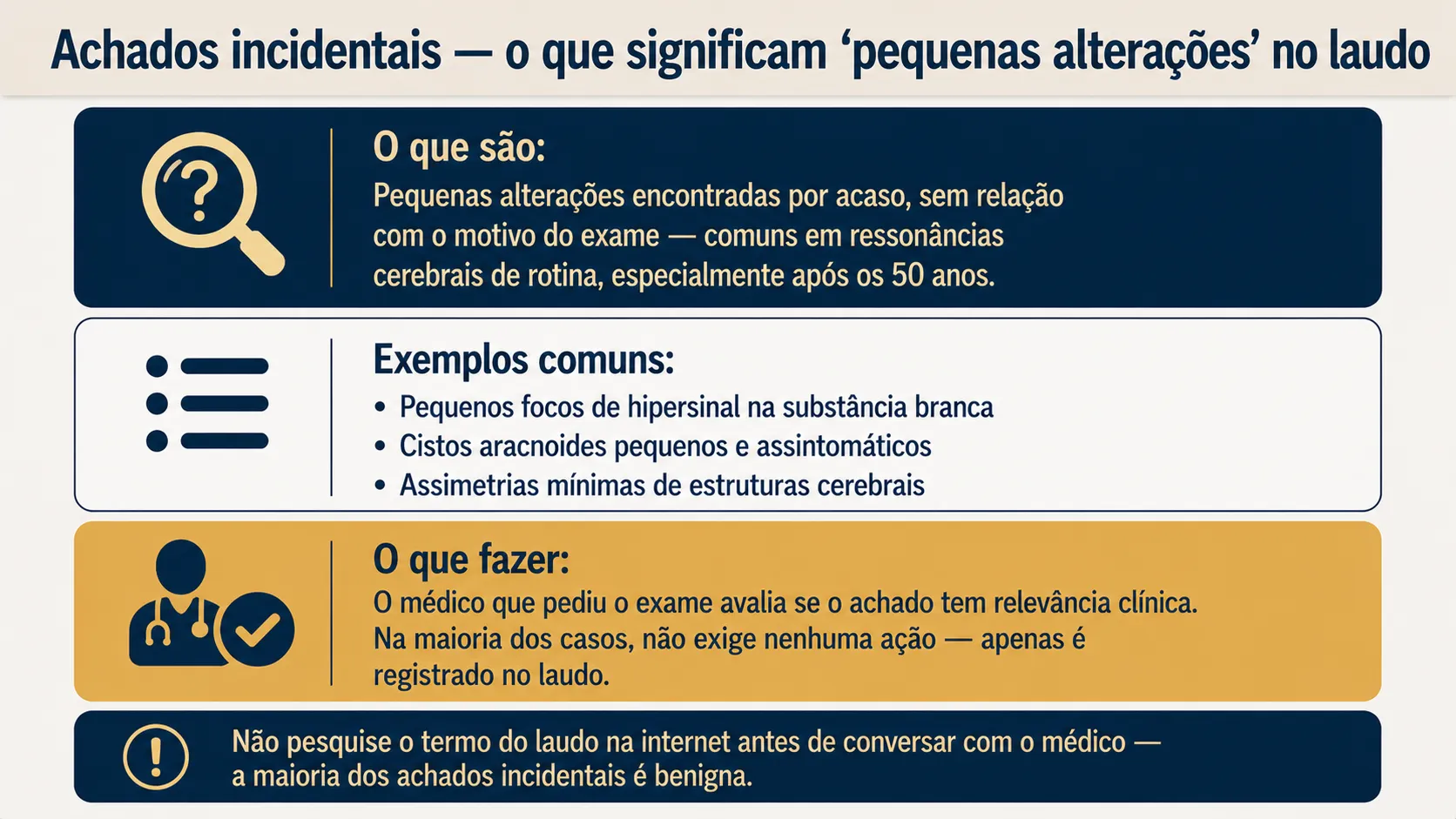 Diagrama explicando achados incidentais em ressonâncias cerebrais: o que são, exemplos comuns como pequenos focos de hipersinal, e por que raramente exigem ação