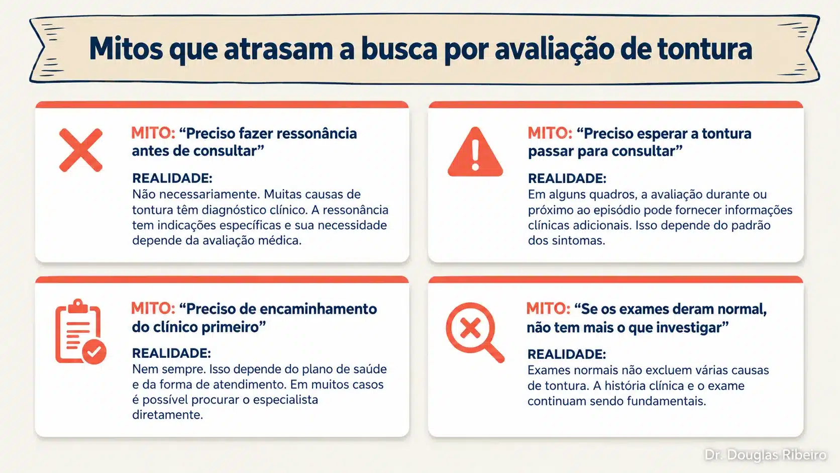 Infográfico com mitos sobre investigação da tontura, incluindo ressonância, momento da consulta, encaminhamento e exames normais.