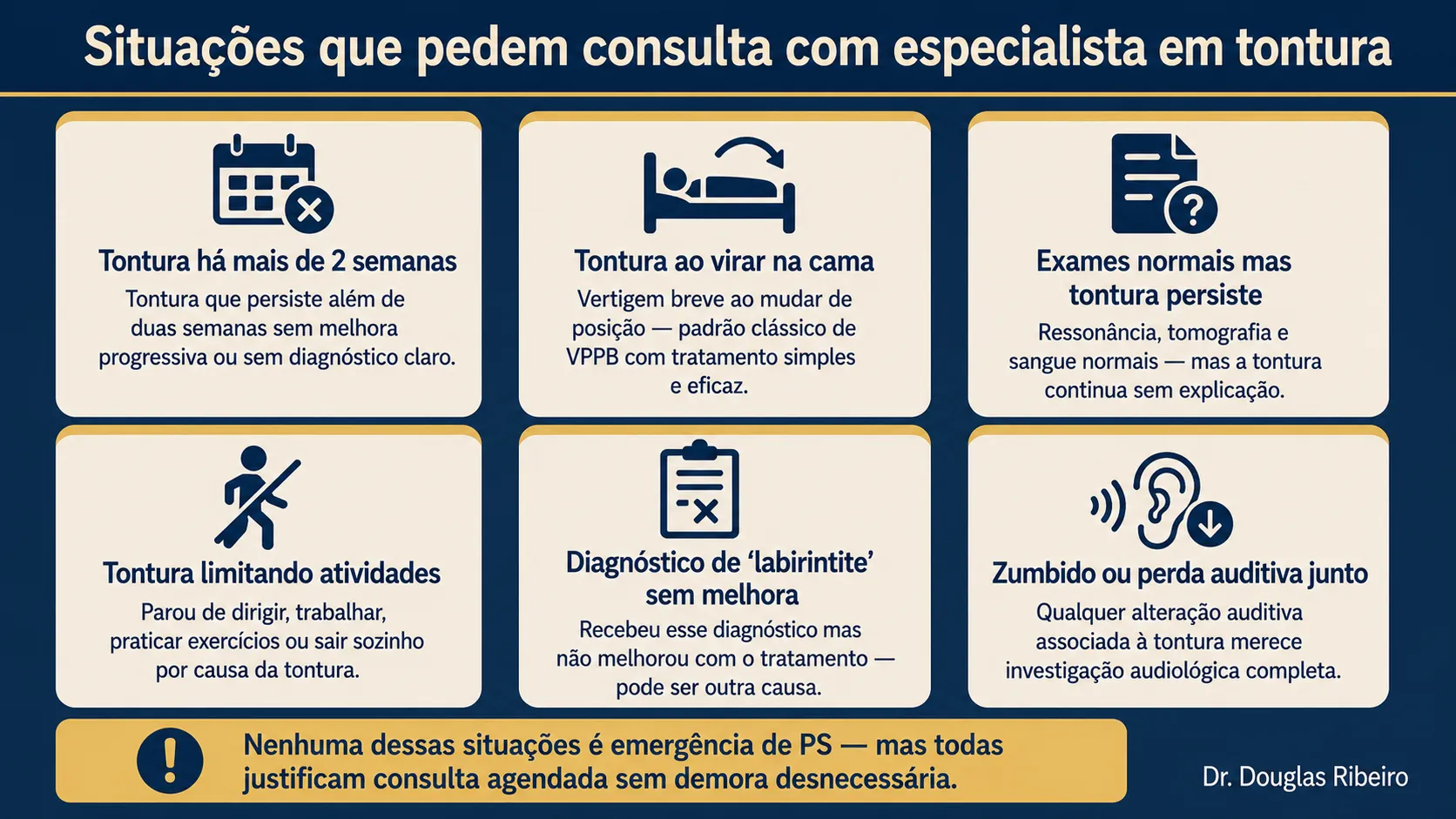 Infográfico com seis situações que justificam consulta com especialista em tontura: tontura há mais de duas semanas, ao virar na cama, exames normais sem diagnóstico, limitação de atividades, labirintite sem melhora e zumbido associado