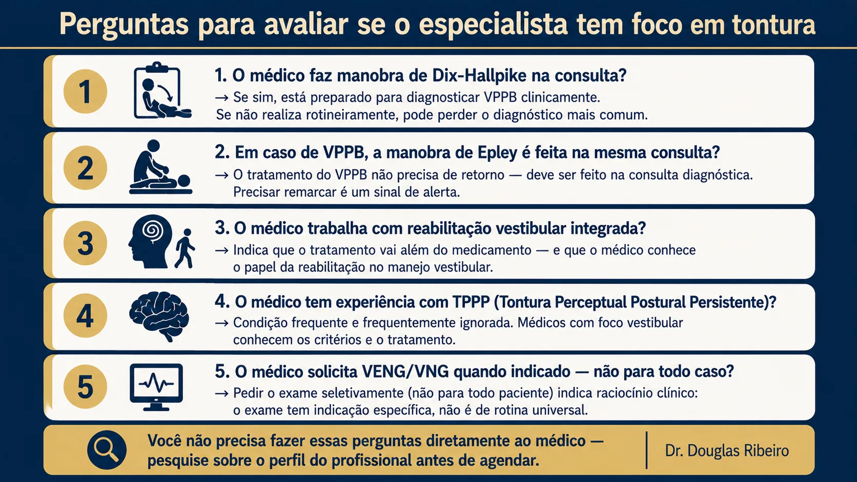 Checklist com cinco perguntas para avaliar se um otorrino tem foco específico em tontura: manobra de Dix-Hallpike, Epley na consulta, reabilitação vestibular, experiência com TPPP e uso seletivo da VENG